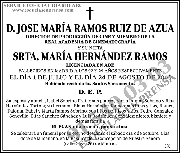 José María Ramos Ruiz de Azua